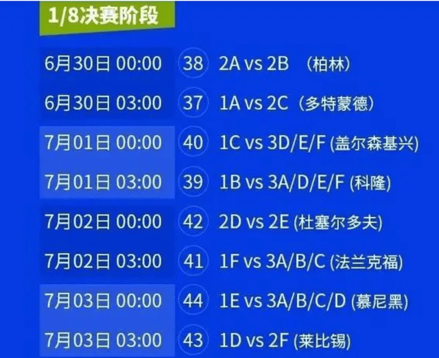 欧洲杯预选赛极速决胜负：球员表现出色的简单介绍