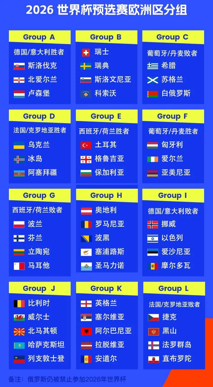 角逐激烈！欧洲国家杯赛球队实力对比，备战决胜局的简单介绍