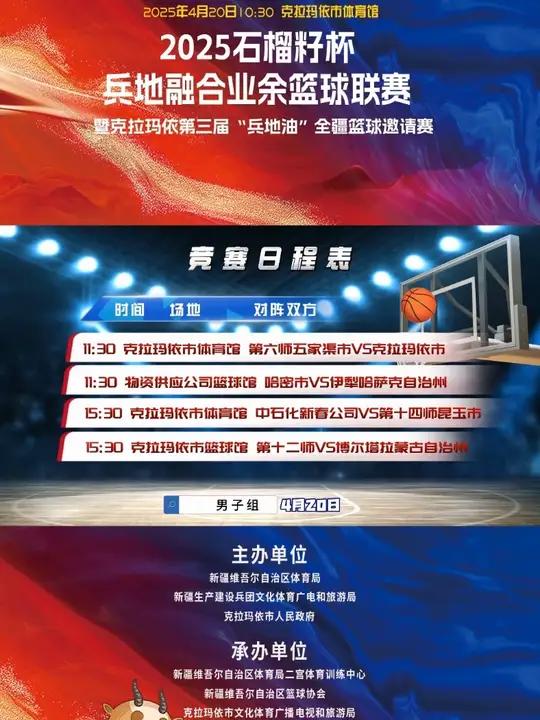 包含不容错过：关注全球顶级篮球赛事的词条