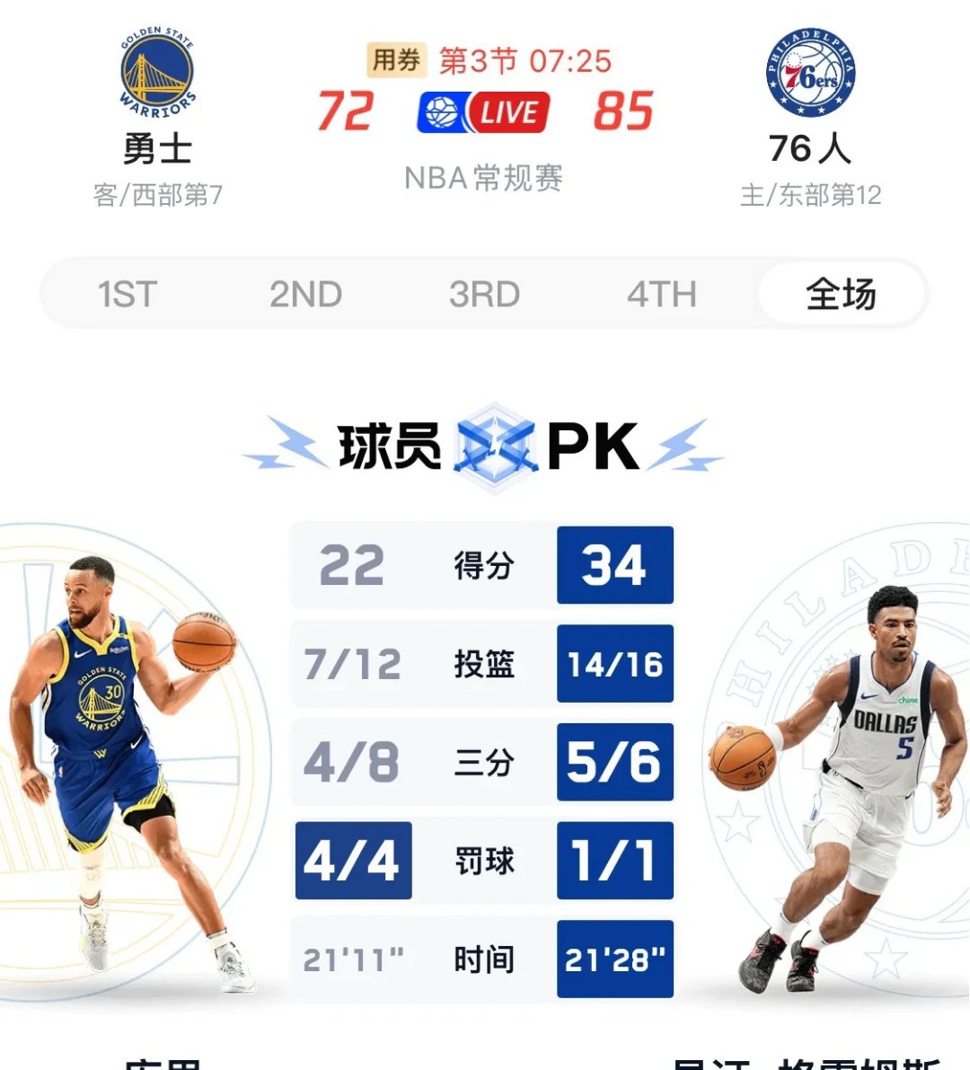 勇士主力全员归位，负责得分强劲大局观宏大的简单介绍